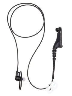 pmln6125_receive_only_surveillance_kit thumbnail